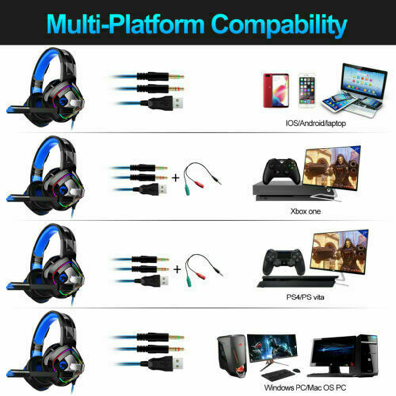 Tai Nghe Trùm Đầu Chơi Game Có Đèn Led 3.5mm Cho Ps4 Xbox One Pc Bj Franchisesy | BigBuy360 - bigbuy360.vn
