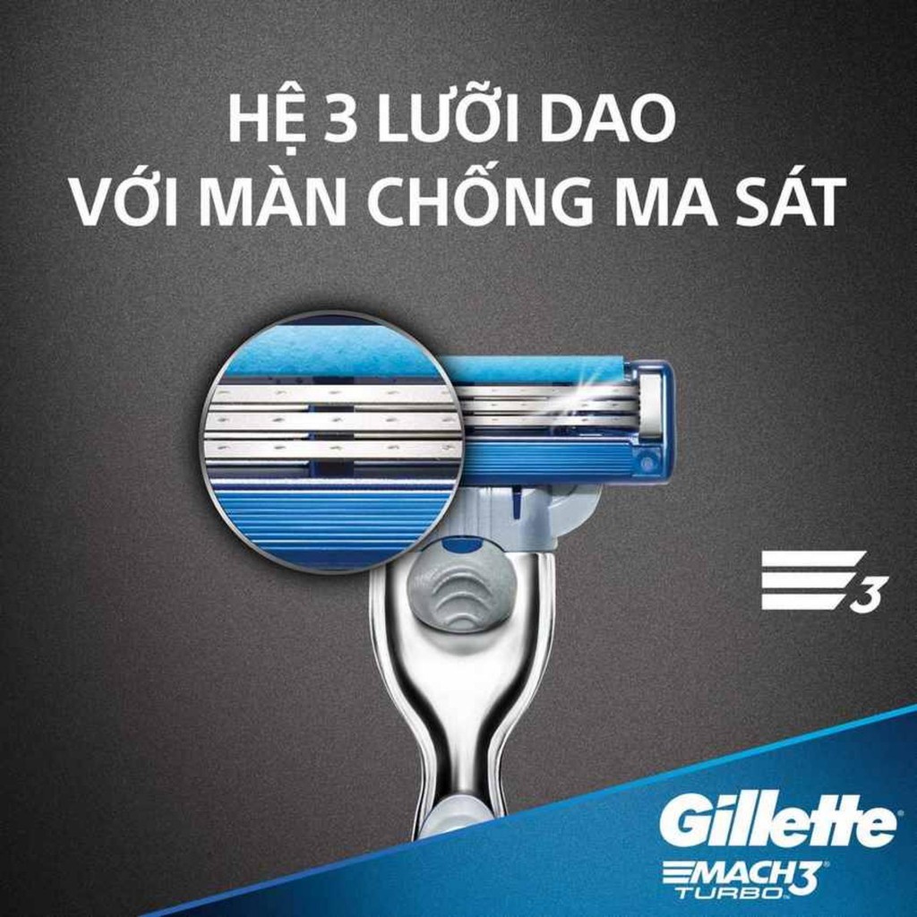 Hộp 4 cái Lưỡi thay thế dao cạo râu Gillette Mach3+ , Mach3 Basic , Mach 3 Classic