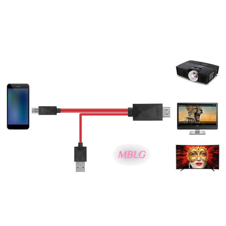 Cáp 1.8M chuyển MHL HML Micro USB sang HDMI dành cho Samsung Galaxy