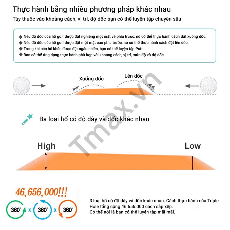 Lỗ Golf Nhựa Di Động Combo 3 Chiếc Chất Liệu TTR Cao Cấp, Không Mùi, Không Độc Hại