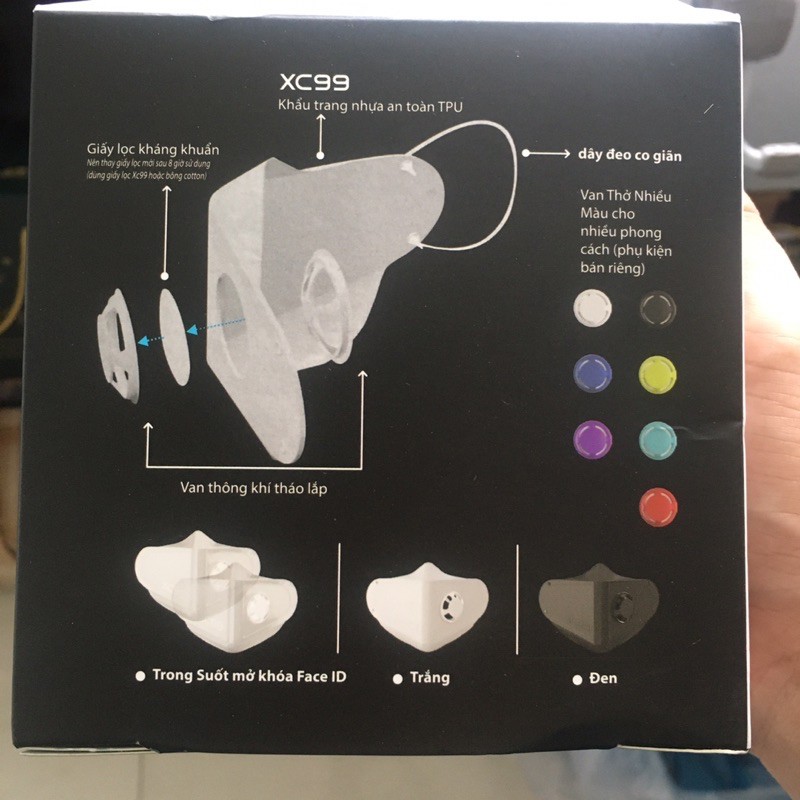 Khẩu trang nhựa dẻo XC99 CHÍNH HÃNG chống giọt bắn, sử dụng nhiều lần, sẵn 3 màu: trong suốt, trắng, đen | BigBuy360 - bigbuy360.vn