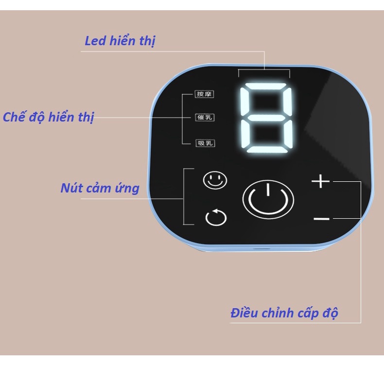 🍁 Máy hút sữa điện đôi Electric Breast Pump có massage, 9 cấp độ hút chuyên sâu
