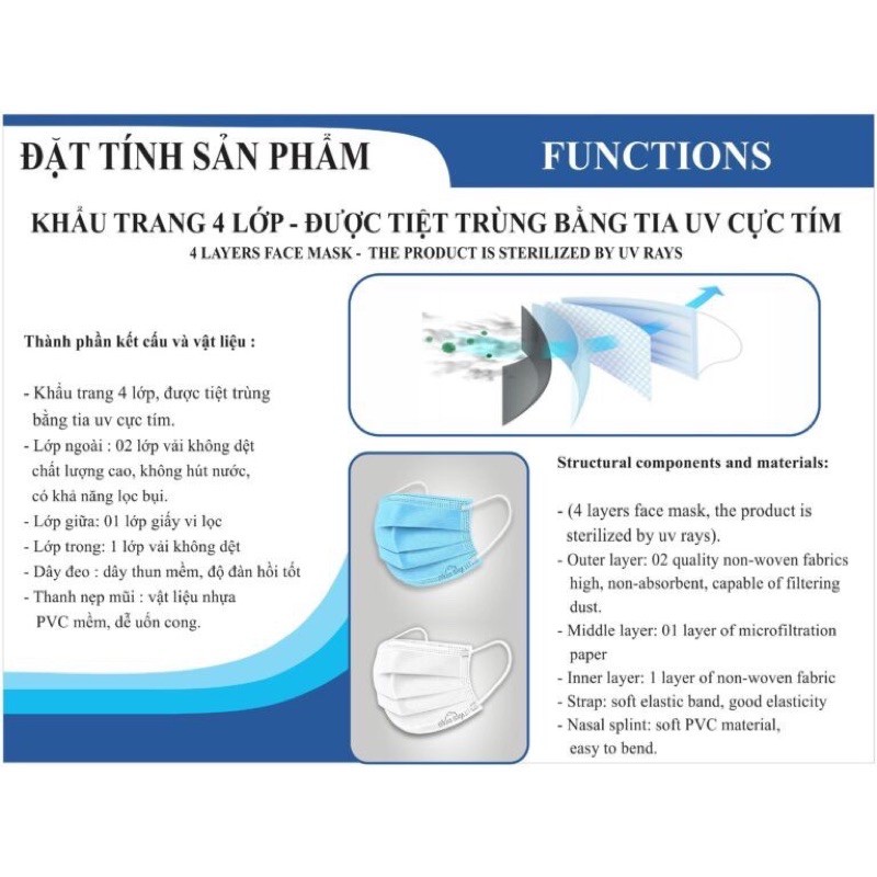 KHẨU TRANG Y TẾ 4 LỚP HỘP 50c CÁI BLUE SKY | BigBuy360 - bigbuy360.vn