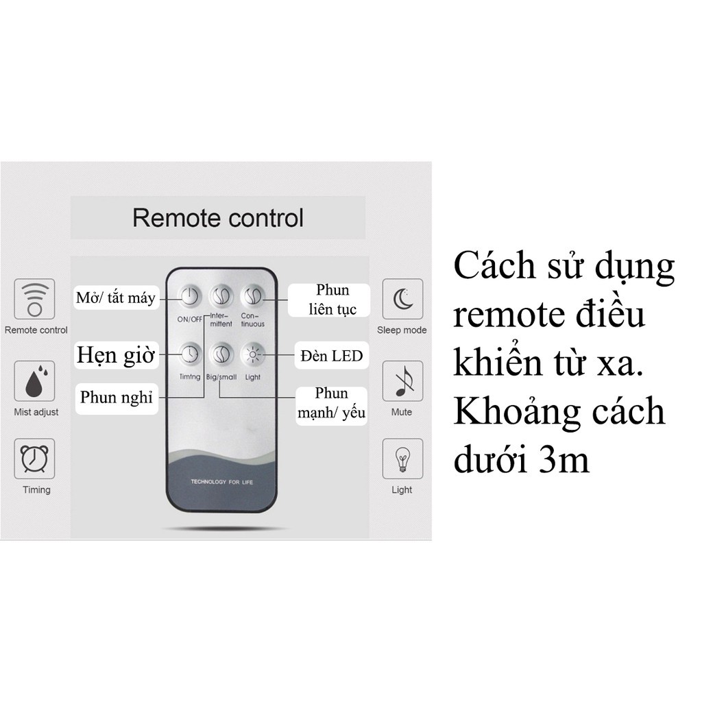 REMOTE ĐIỀU KHIỂN TỪ XA MÁY KHUẾCH TÁN TINH DẦU