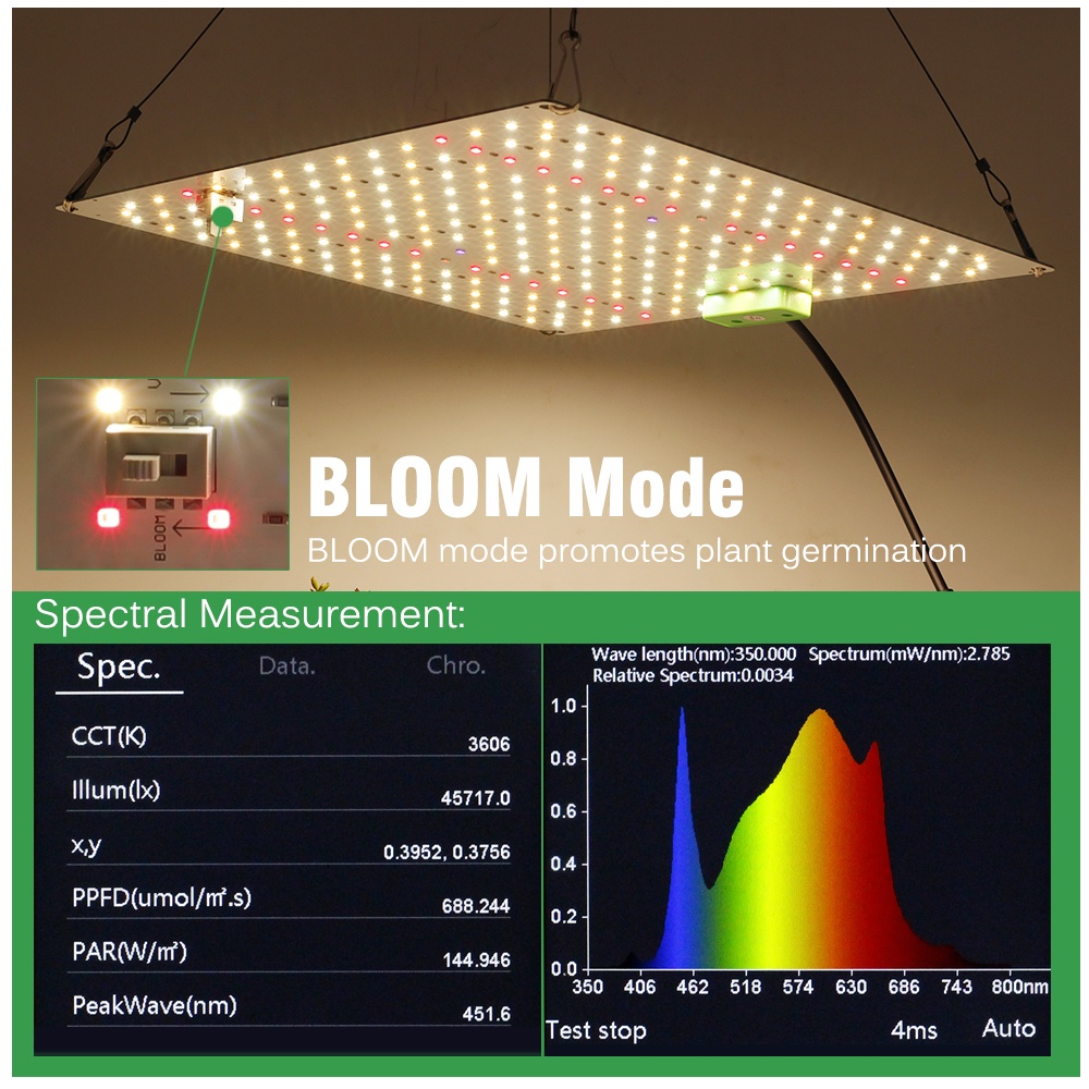 Đèn led trồng cây LED Grow Light LM281B Quantum UV IR Chip 600W 800W Đèn thực vật toàn phổ cho nhà kính thủy canh Chiếu sáng tăng trưởng thực vật