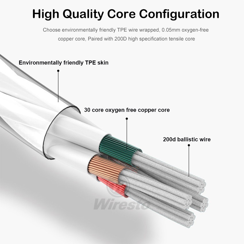 Tai Nghe Wiresto Có Dây Nhét Tai Cách Âm Tiếng Ồn Bốn Lõi Tích Hợp Micro Hd