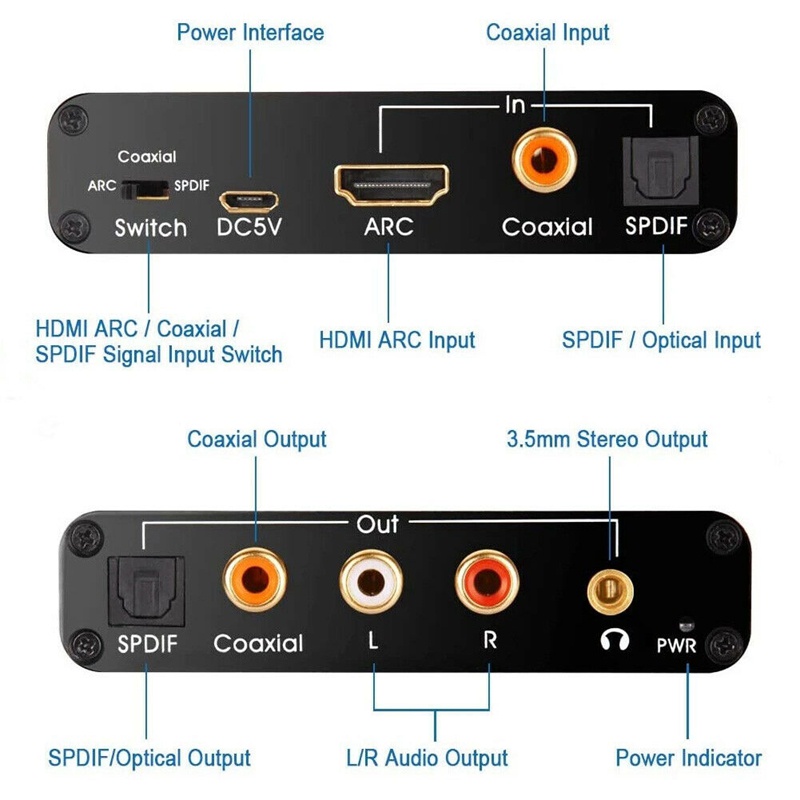 Bộ Chuyển Đổi Âm Thanh Hdmi-Compatible Arc Sang Analog Dac Spdif