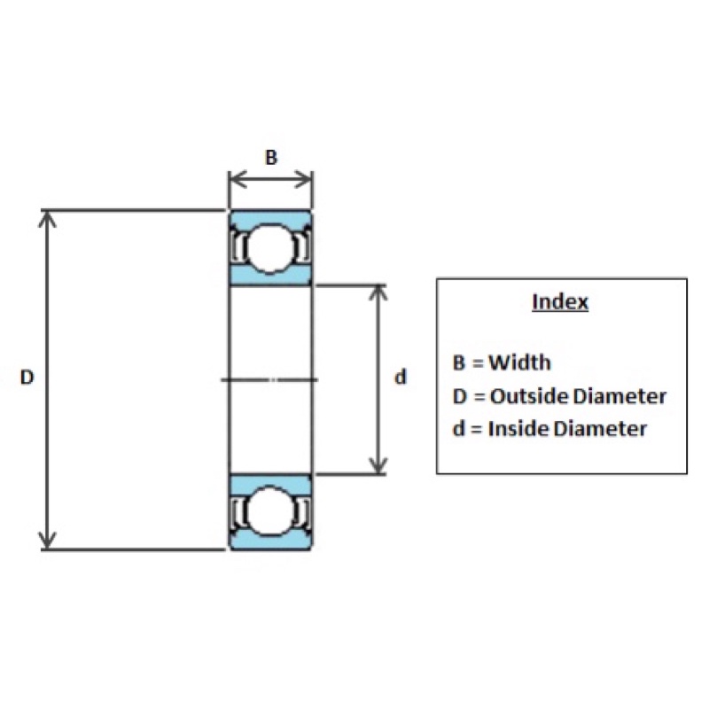 Vòng bi trục 5mm,4mm cho núm máy câu SHIMANO 1PC Ball Bearing ISO 4x7x2,5MM 5x8x2,5MM Fishing Reel