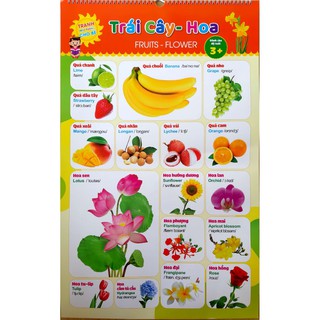 Tranh treo tường cho bé