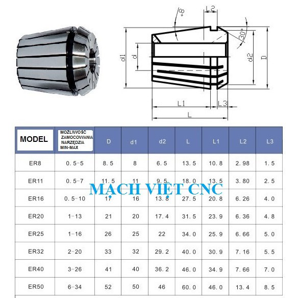 áo Collet cho đầu kẹp dao ER11 ER16 ER20.