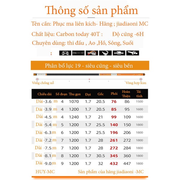 Cần Tay 6H MC - PHỤC MA LIÊN KÍCH - SIÊU PHẨM SĂN HÀNG MỚI NHẤT CỦA MC JIADIAONI