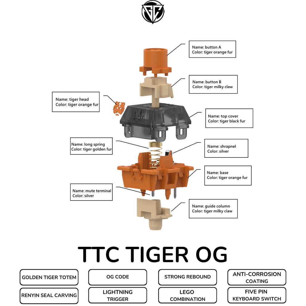 TTC Tiger | TTC OG Tiger | Switch bàn phím cơ phiên bản giới hạn