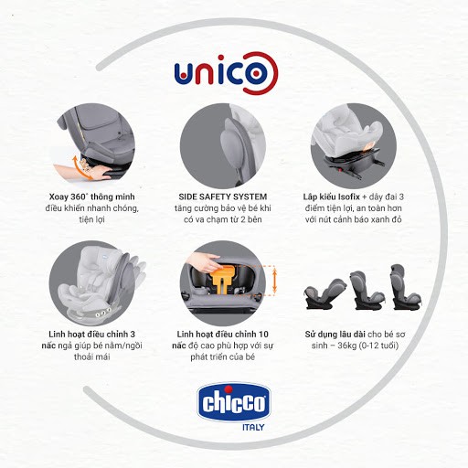 [Mã FMCG8 giảm 8% đơn 500K] Ghế ngồi ô tô Chicco Unico Plus isofix 0-1