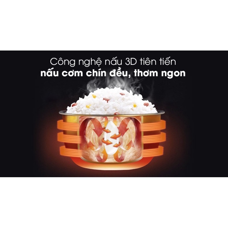 NỒI CƠM ĐIỆN CAO CẤP PHILIPS HD4533