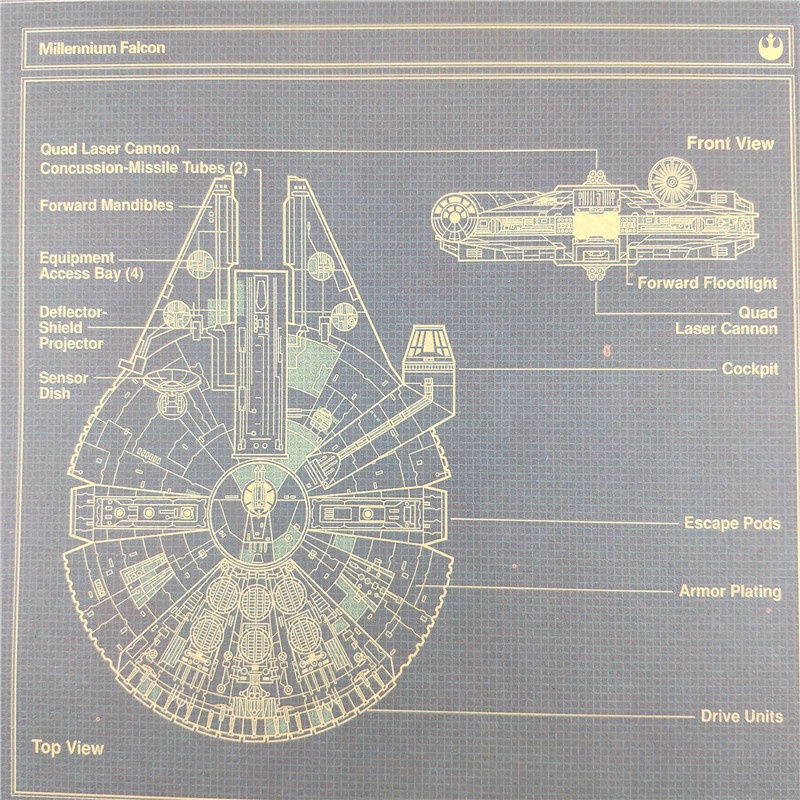 Áp phích treo tường trang trí họa tiết tàu không gian trong phim Star Wars