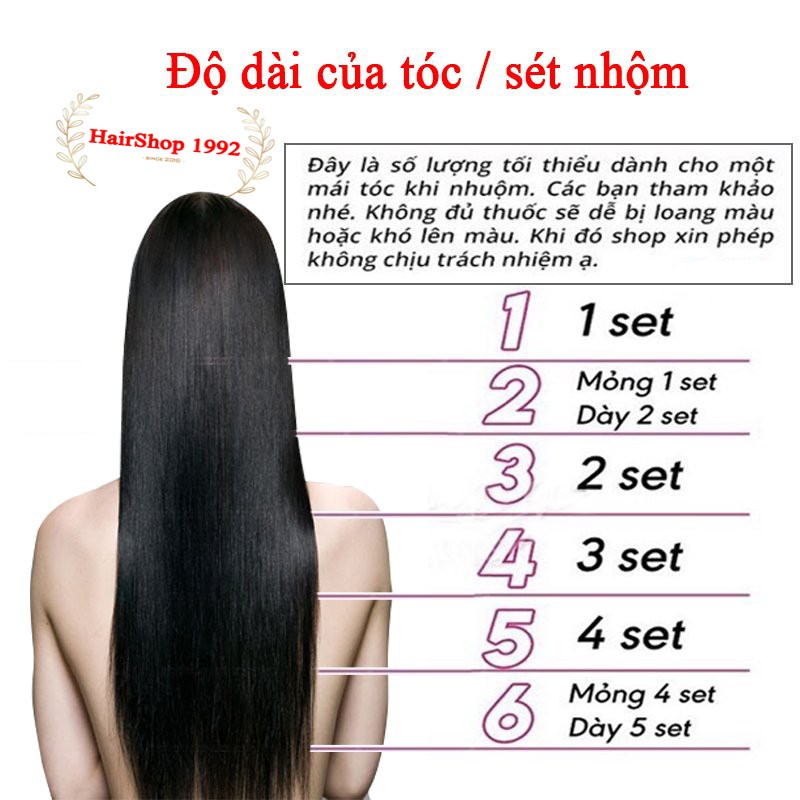 Thuốc Nhuộm Tóc Màu Nâu Đồng ÁNH CAM Kenzii Lên Từ Nền Nâu ( Tặng Trợ Nhuộm )