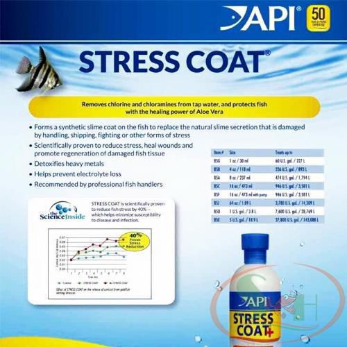 [Mã 253FMCGSALE giảm 8% tối đa 100K đơn 500K] Giảm Stress Khử Độc Nước API Stress Coat+ - Can 1890 ml