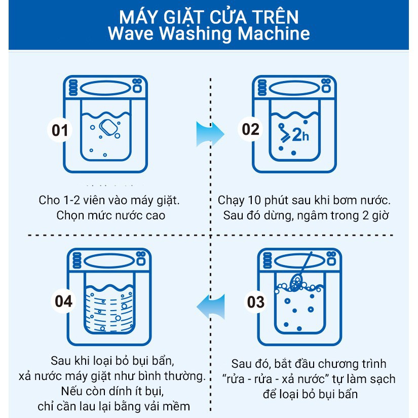 [ 50 Viên ] Viên Tẩy Vệ Sinh Lồng Máy GiặtI Diệt khuẩn và Tẩy chất cặn Lồng máy giặt hiệu quả