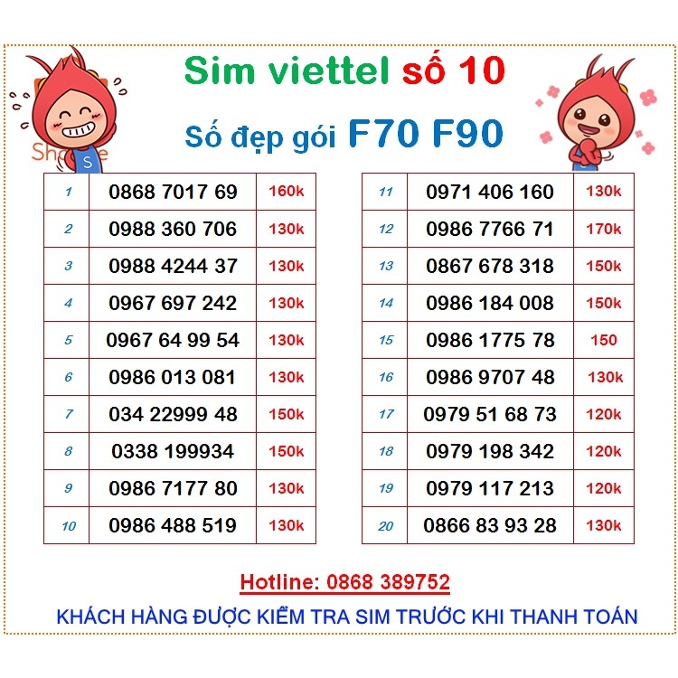 Sim viettel f90 f70 số đẹp 10.