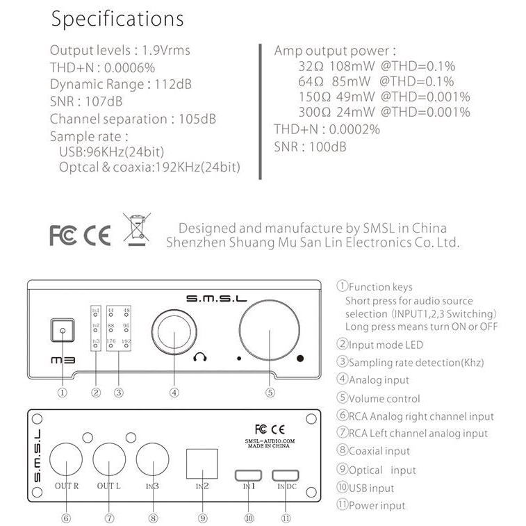 SMSL M3 DAC Headphone Amplifier AMP CS4398 OTG/PC USB/Optical/Coaxial All-in-one Hifi Audio Decoder