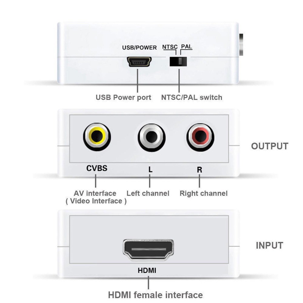 Bộ Chuyển Đổi Hdmi Sang Rca 1080p Hdmi 3rca Cvbs Chuyên Dụng | BigBuy360 - bigbuy360.vn