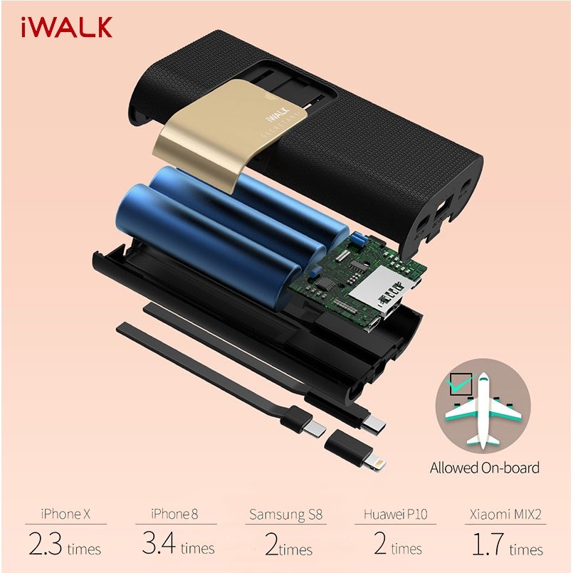 Pin Sạc Dự Phòng iWALK Secretary+ 10000mAh – Hỗ trợ PD – QC 3.0 -SBS100C - 3 Sạc Cổng - Kèm Cáp Sạc - Hàng Chính Hãng VN