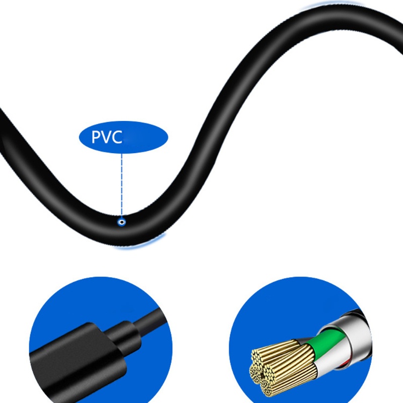 Dây Cáp Sạc zzz 65W USB C PD Type C Cho Lenovo Thinkpad
