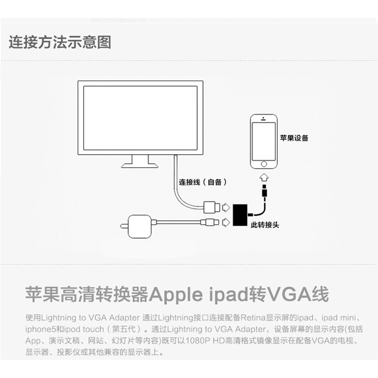 Apple Đầu Chuyển Đổi Cổng Lightning Sang Vga Cho Iphone678xs Max Ipad Sang Vga