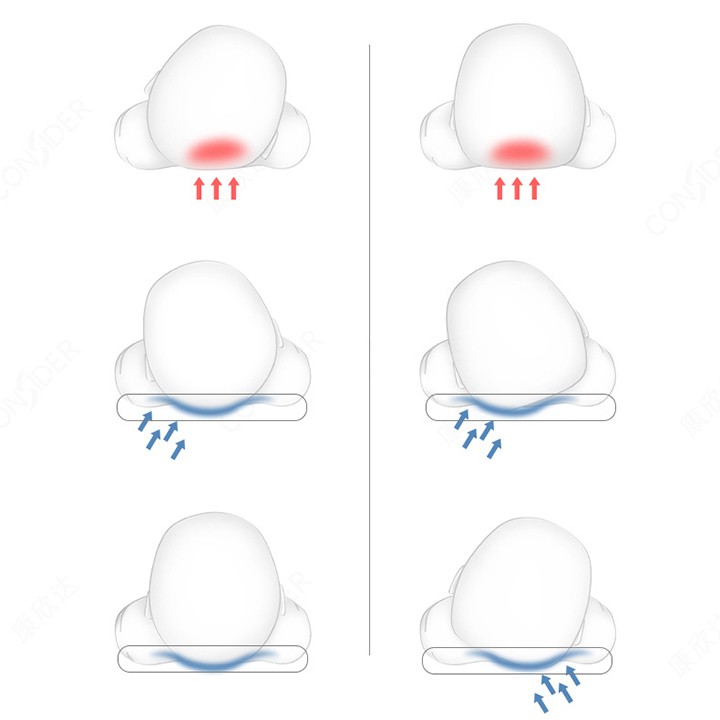 Gối cao su non có lỗ thoáng mềm mại chống bẹp, móp méo đầu, trào ngược, cong vẹo cột sống cho bé, trẻ em sơ sinh cao cấp