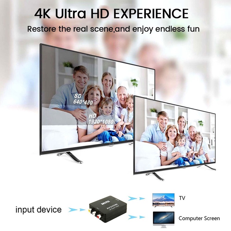 Bộ ChuyểN ĐổI 1080P AV Sang HDMI AV Cvb L/R Sang HDMI Cho Laptop PS3 TV Box
