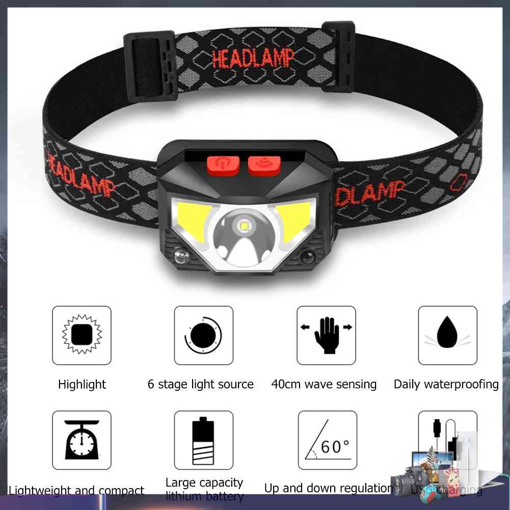 Đèn Pin Đội Đầu Siêu Sáng 1000mAh XPG + COB