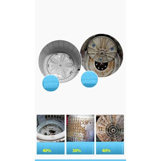 Viên tẩy lồng máy giặt siêu hot