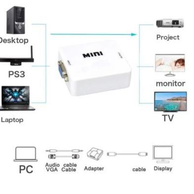 Đầu Chuyển Đổi Vga2Hdmi Sang Hdmi Mới | BigBuy360 - bigbuy360.vn