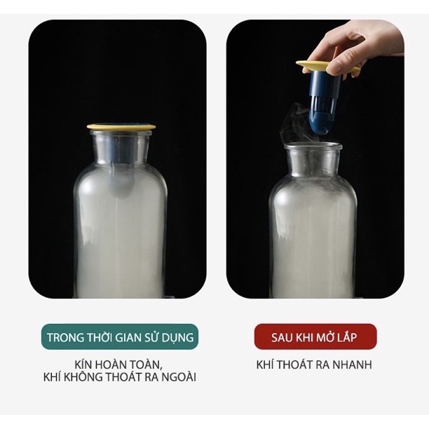 Bộ Lõi Lọc Khử Mùi Hôi Lỗ Thoát Sàn - Ngăn Chặn Mùi Hôi Cống, Chống Côn Trùng Lỗ Thoát Nước Nhà Tắm, Vệ Sinh