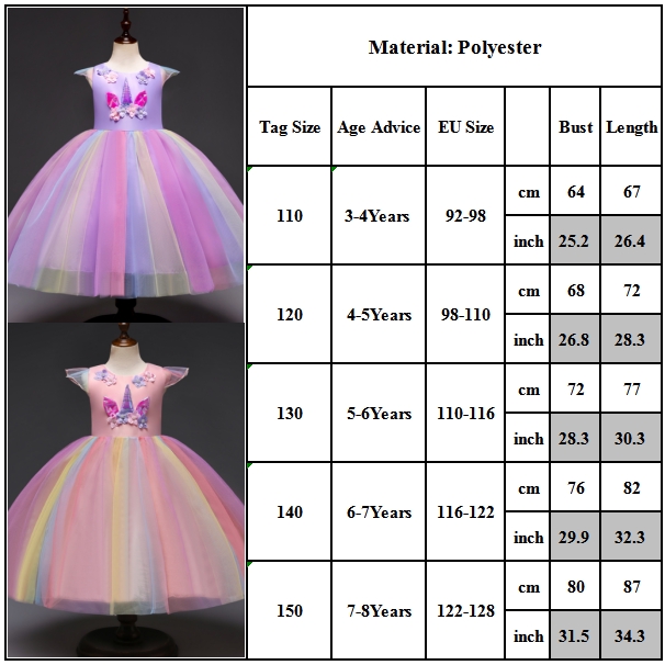Đầm xoè tutu phối hoa phong cách công chúa dành cho bé gái