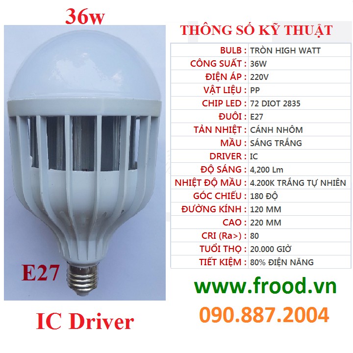 Bóng đèn LED siêu sáng 36w