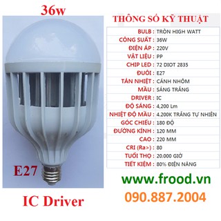 Bóng đèn led siêu sáng 36w