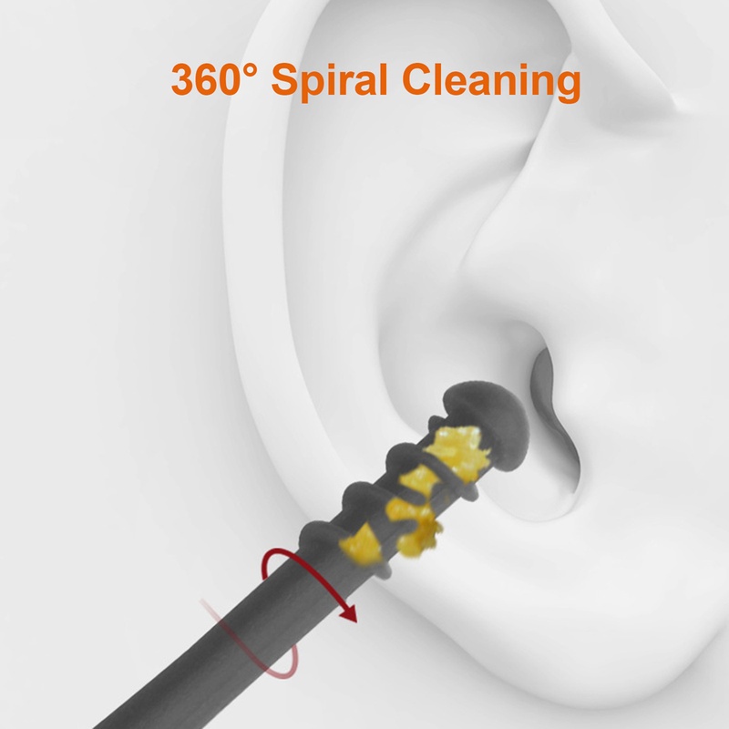 360° Bộ Dụng Cụ Lấy Ráy Tai Bằng Silicone Thiết Kế Hai Đầu Tiện Dụng