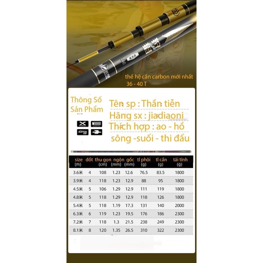 Cần câu tay MC Thần Tiễn 5H chính hãng