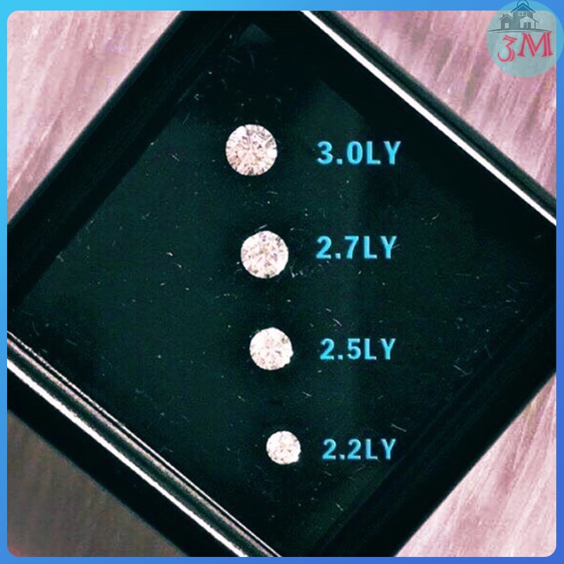 Combo 20 Viên Đá Đính Răng , Đá Gắn Mũi Tự Đính Tại Nhà ( Tặng Kèm Dụng Cụ Tự Đính )