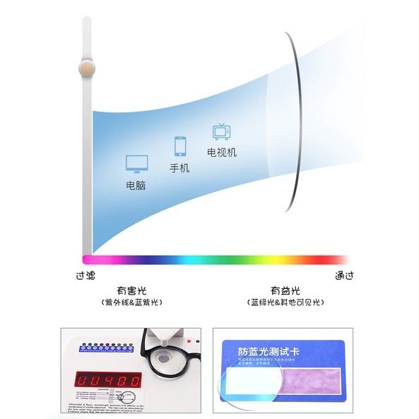 Mắt kính gọng tròn màu kẹo chống ánh sáng xanh thời trang cho trẻ em TR90