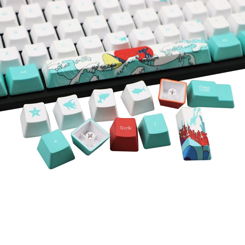 zzz* 5 Sides Dye-Sublimation 109 Ukiyo-e Sea Waves Keycap Mechanical Keyboard Keycaps