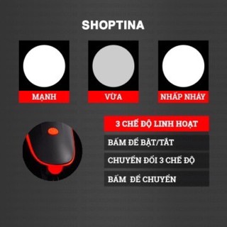 Đèn LED Xe Đạp Siêu Sáng + Còi ( Pin Sạc USB - Có Bảo Hành 6 Tháng)