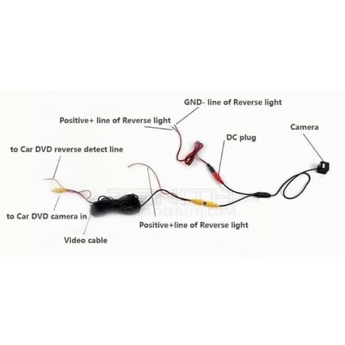 Camera Lùi Xe Cmos Ccd Có Đèn Led