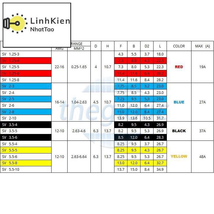 Đầu COS Y SV2-4 các màu