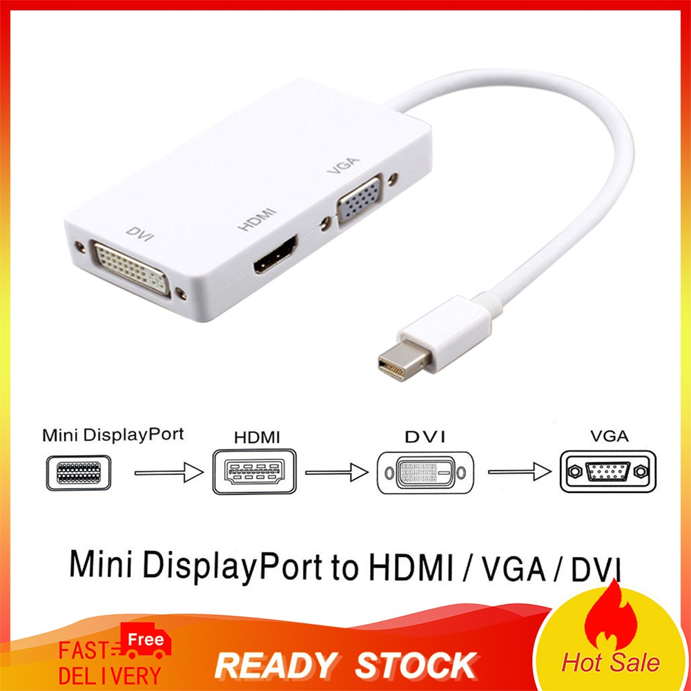 Cáp chuyển đổi Thunderbolt Mini sang HDMI VGA DVI
