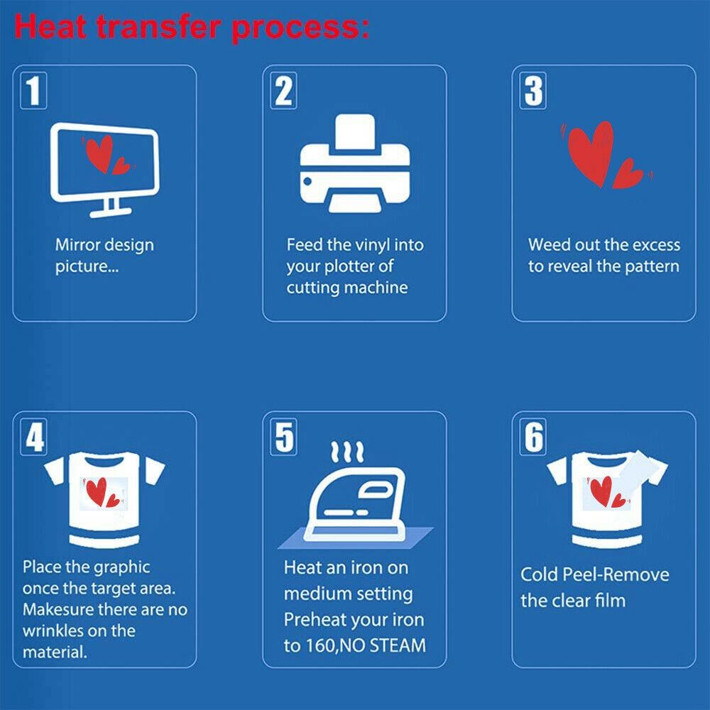 Miếng dán ủi quần áo bằng vinyl màu cầu vồng cách nhiệt DIY