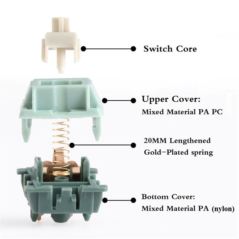 Switch Qingsi cho bàn phím cơ - Linear 65g (5 pin)