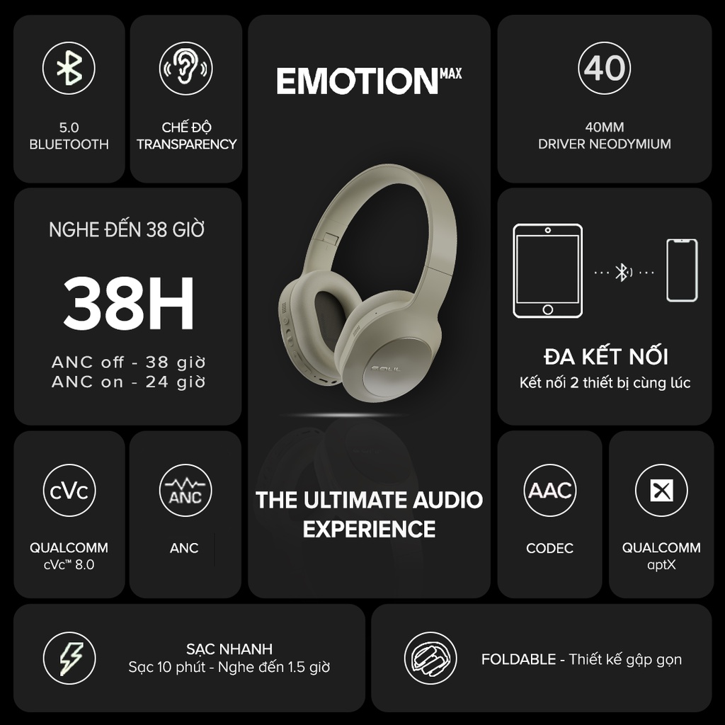 Tai Nghe Headphone Bluetooth SOUL Emotion Max, Chống Ồn ANC, BT 5.0, Driver 40mm  - Chính Hãng BH 12 Tháng Dizigear