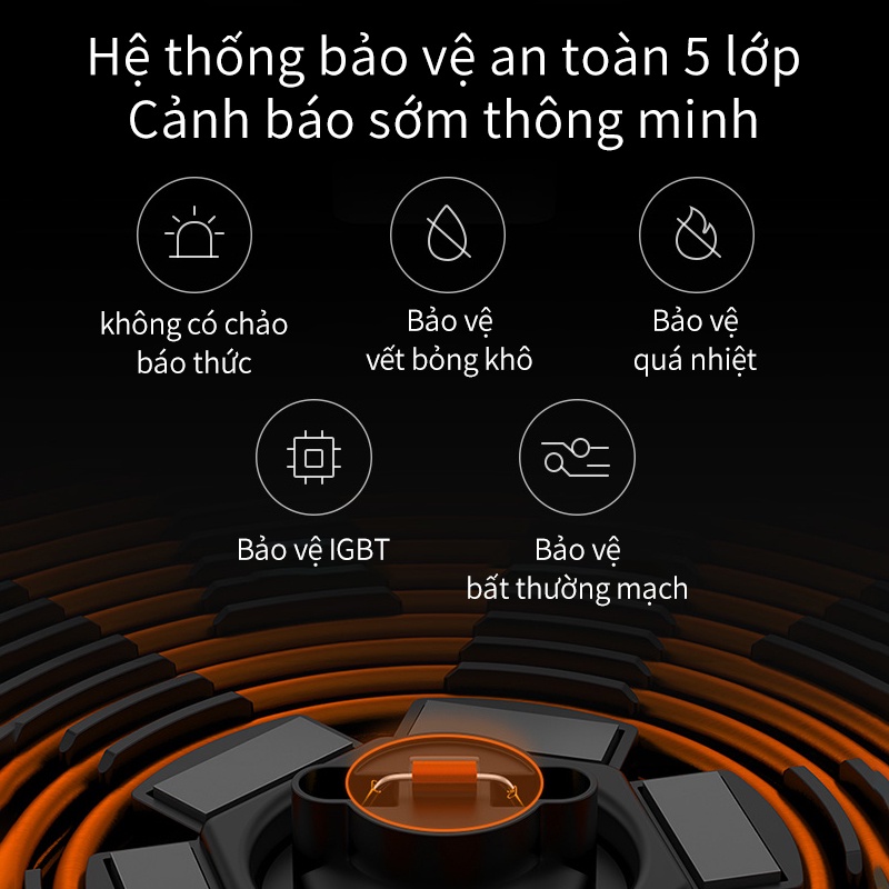 XIAOMI Bộ bếp từ thông minh kèm Chảo / Nồi Xiaomi Mijia Induction cooker A1 whole set MDCLOP2ACM